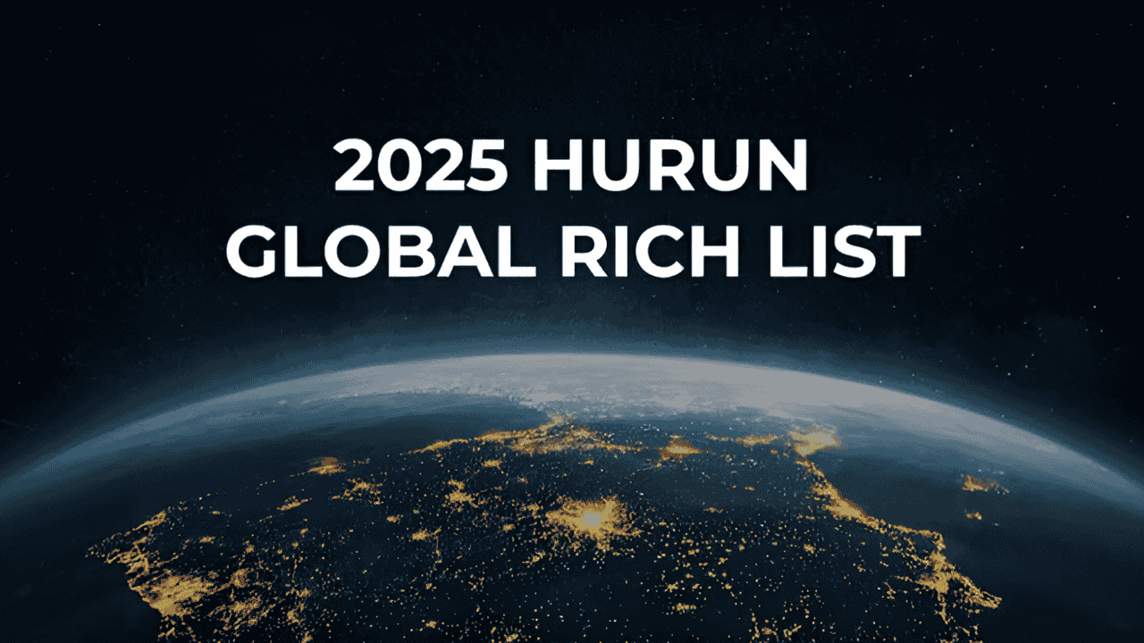 Hurun Global Rich List 2025: India Ranks 3rd with 284 Billionaires | Current Affairs March 2025
