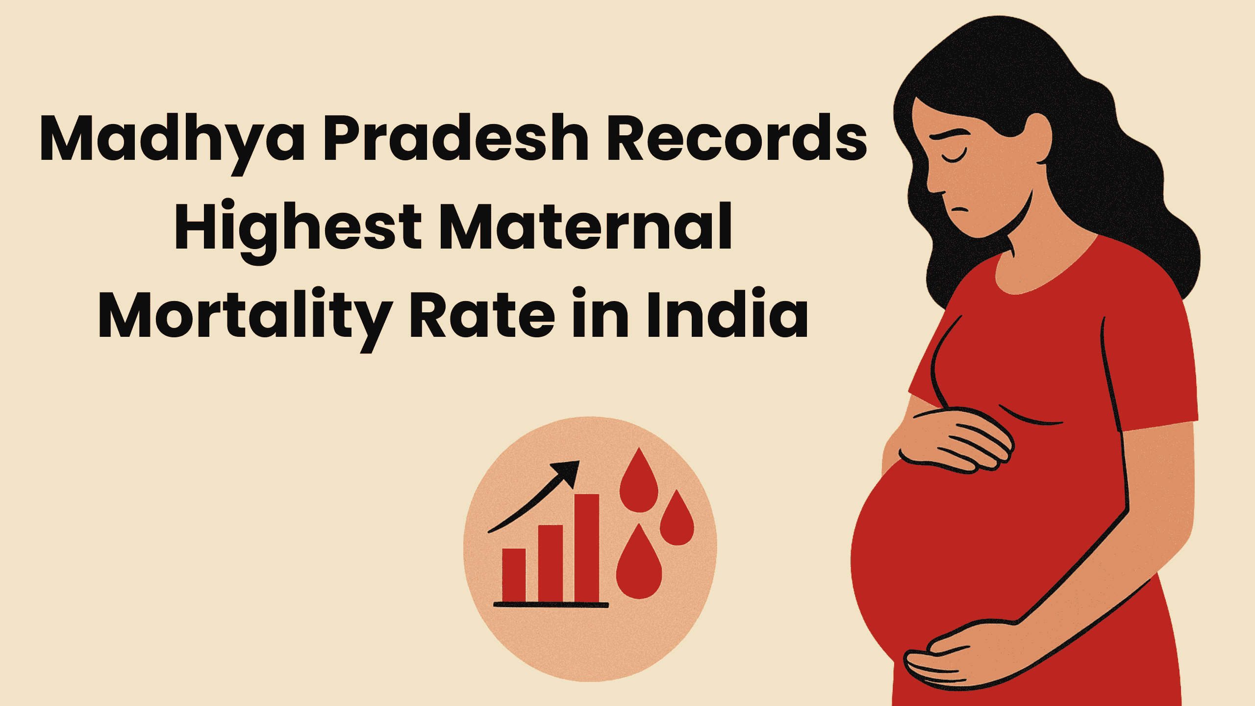 Madhya Pradesh Records Highest Maternal Mortality Rate in India: Causes, Data & Exam Relevance | Current Affairs March 2025