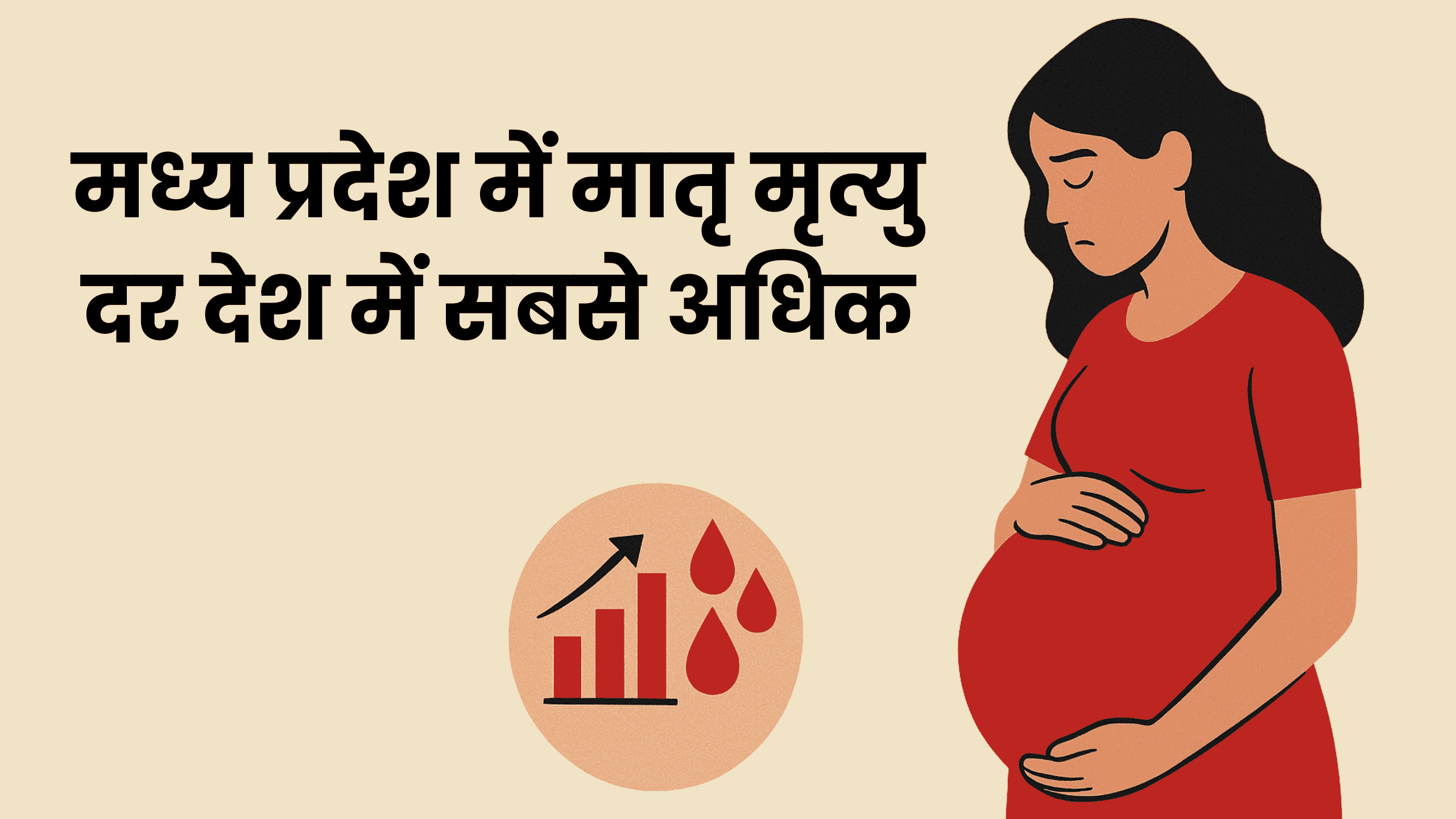 मध्य प्रदेश में मातृ मृत्यु दर देश में सबसे अधिक: जानें कारण, आंकड़े और परीक्षा के लिए क्यों है महत्वपूर्ण | Current Affairs March 2025