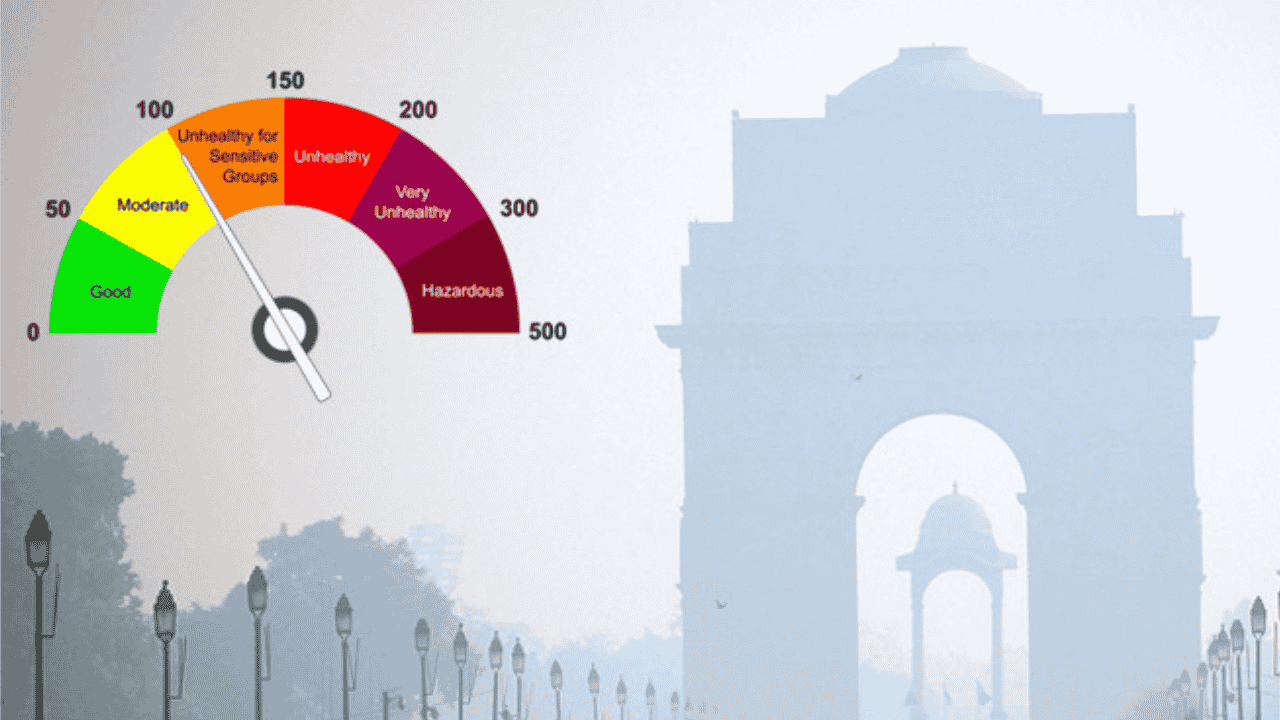 Understanding the Air Quality Index (AQI): UPSC Current Affairs & Daily GK Update