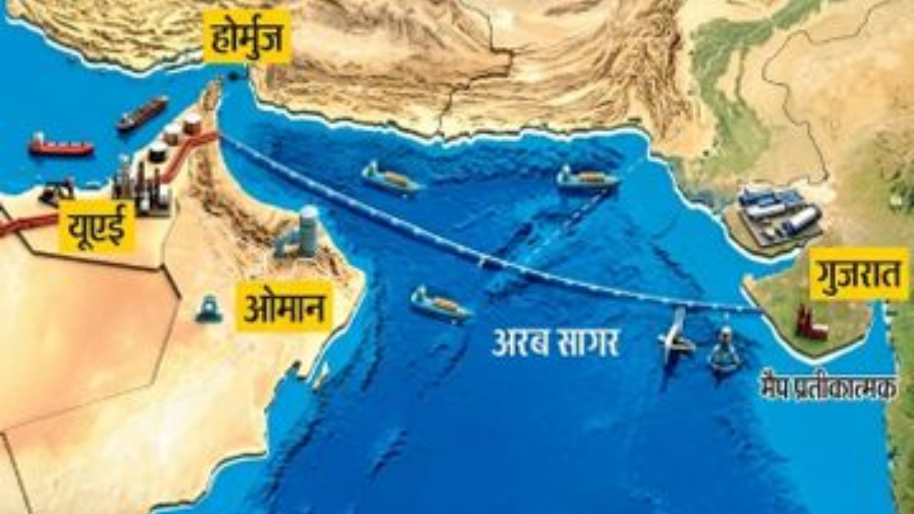 UPSC Current Affairs October 1, 2026: India-UAE Undersea Energy Pipeline (MEIDP) to Bypass Strait of Hormuz | Atharva Examwise Daily GK Update